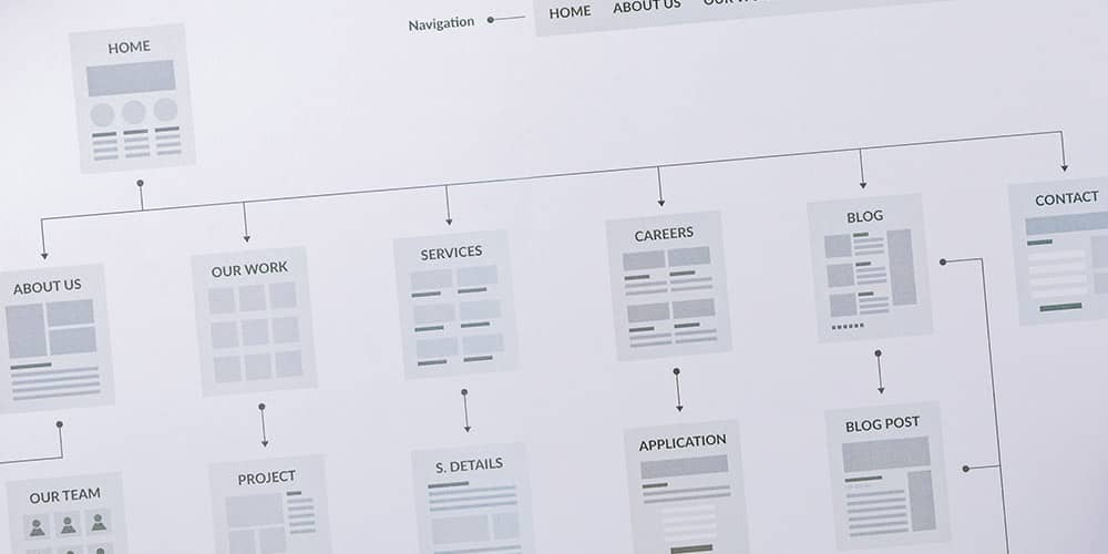 Video sitemaps and transcripts for SEO