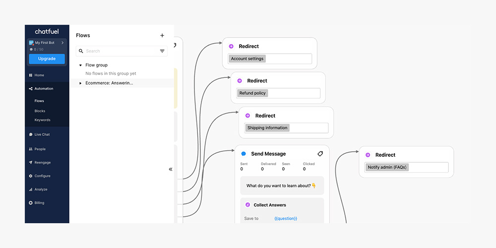 Chatfuel chatbot review