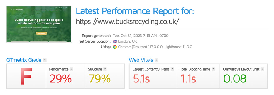 GT Metrix benchmark